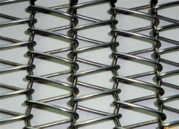 WIRE-NET-BELT-退火爐高溫網帶