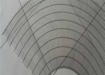 能折彎 轉(zhuǎn)彎的乙型網(wǎng)帶 Flexible ROTATION轉(zhuǎn)動靈活，拉力均勻